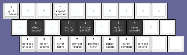 birdears keyboard bindings for aeolian (minor) mode